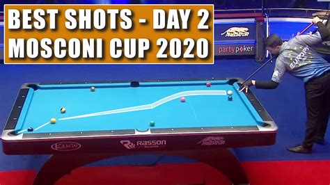 mosconi cup 2020|Mosconi Cup 2020 .